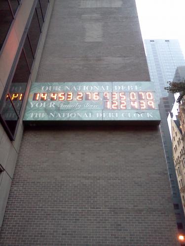 US Debt Clock - Are You Worried About the Economy?