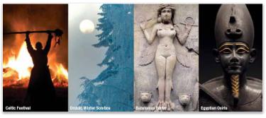 Paganism In Christianity