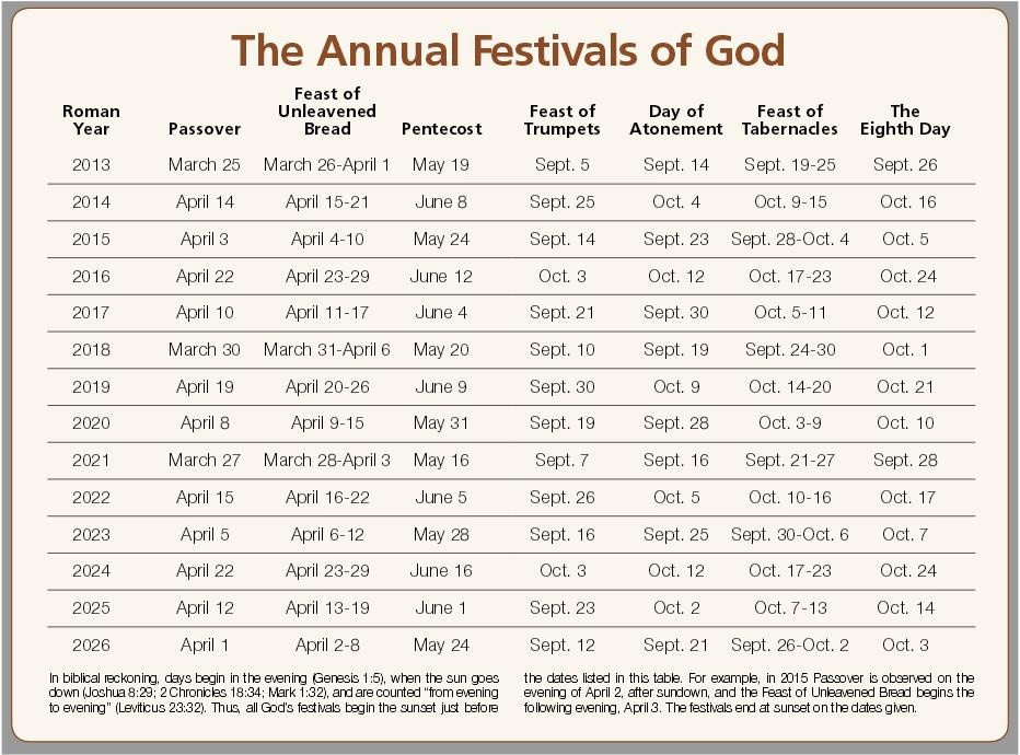 holy-day-calendar-united-church-of-god