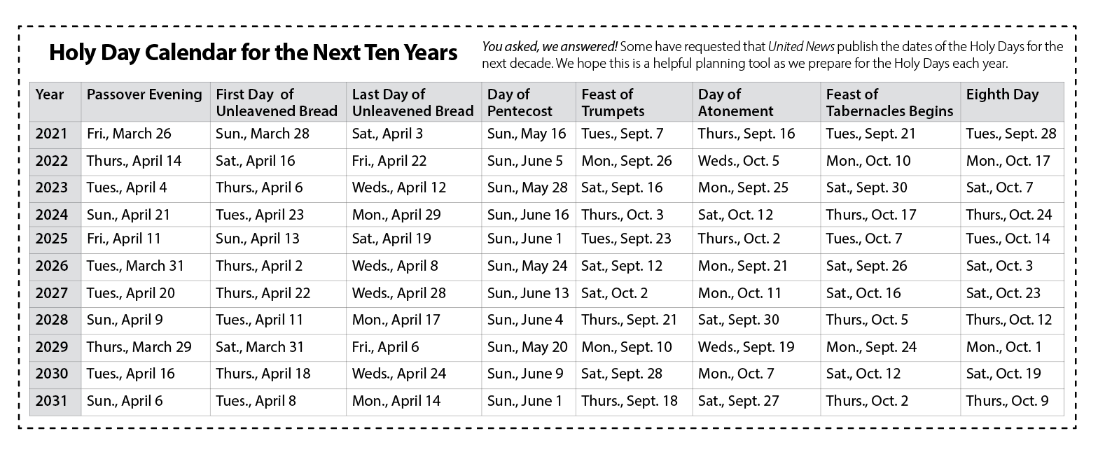 Holy Day Calendar United Church Of God