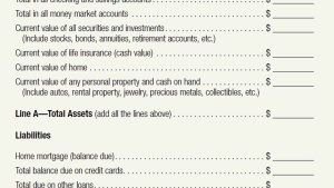 A chart to help determine your net worth.