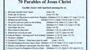 Grandad & Nanna's Bible Story - 70 Parables of Jesus Christ - Part 1