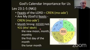 Is God’s Calendar Calculated or Observed?