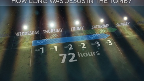 How long was Jesus in the tomb?