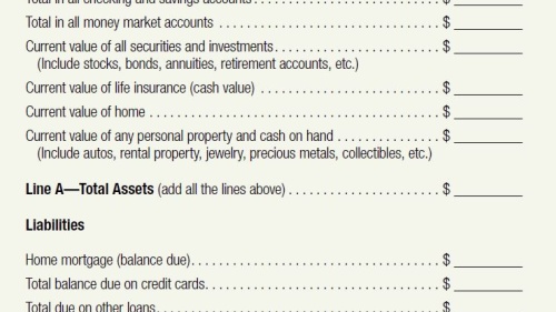 A chart to help determine your net worth.