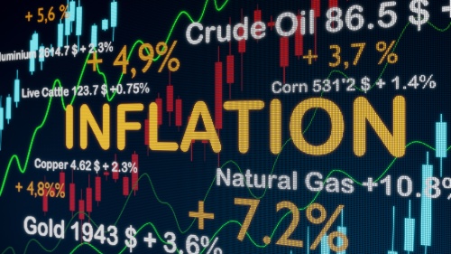 A visual graphic with the words inflation and various prices for gas, oil, etc....