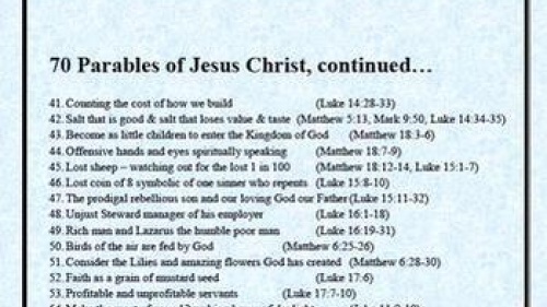 70 Parables of Jesus Christ