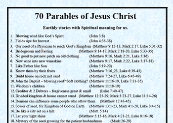 Grandad & Nanna's Bible Story - 70 Parables of Jesus Christ - Part 1