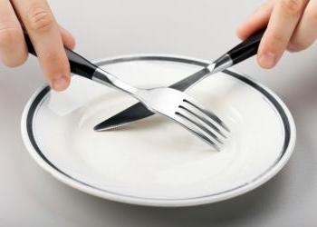 Fork and knife crossing over empty plate - What Does the Bible Teach About Fasti