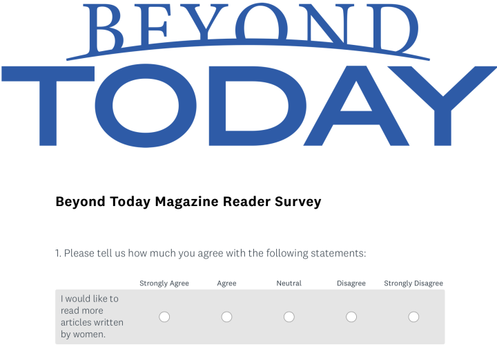 This is a graphic of the magazine reader survey.