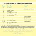 Chapter Outline of the Book of Revelation