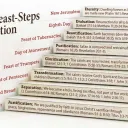 A stair step showing God's Feast-Steps of salvation.