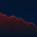 A graph with a downward trend to the right.