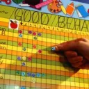 Chart Your Way on the Road to Eternal Life