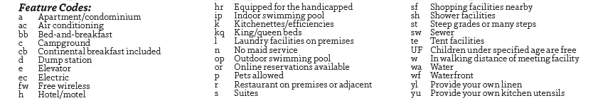 Festival Housing Feature Codes