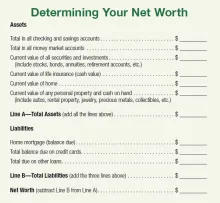 A chart to help determine your net worth.