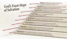 A stair step showing God's Feast-Steps of salvation.