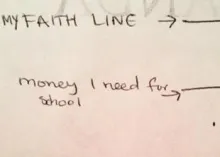 Here's to Casting Your Net on the Other Side—Part 1